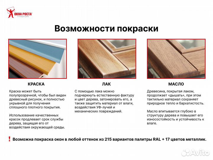 Деревянные окна с установкой