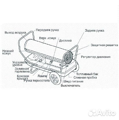 Тепловая пушка дизельная Aurora TK-30000 8734
