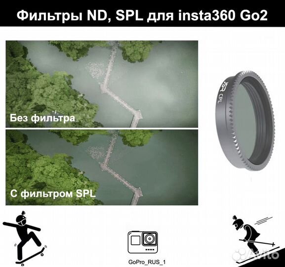 Фильтр ND8, ND16, ND32, SPL для insta360 Go2