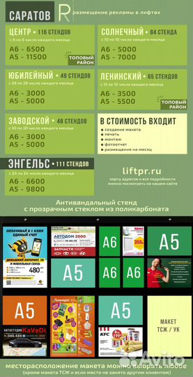 Реклама в лифтах Саратова и Энгельса
