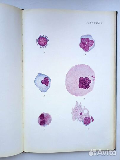 Медицинская литература СССР