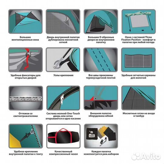 Палатка кемпинговая Tramp Bell 4 (V2)