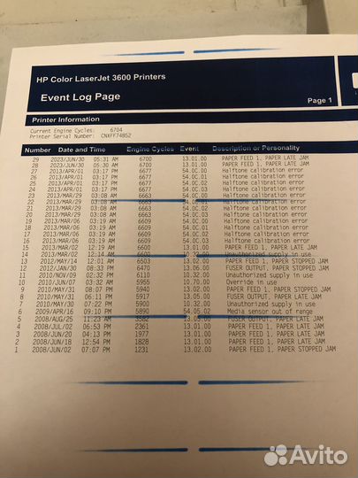 Цветной лазерный принтер HP Color LaserJet 3600