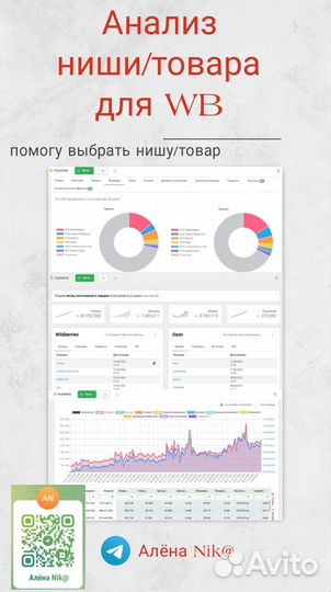 Аналитика wildberries / менеджер