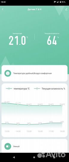 Датчик температуры и влажности Wifi Tuya + Алиса