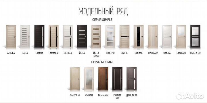 Межкомнатные двери