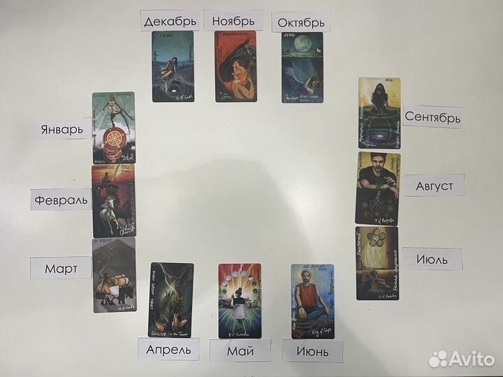 Расклад на картах таро