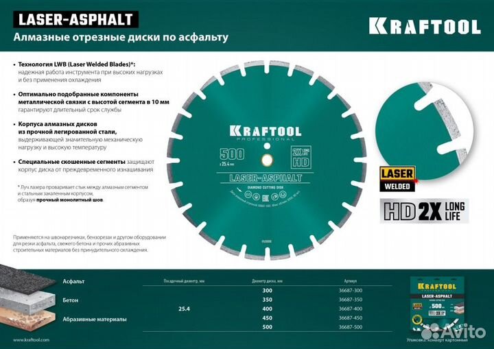 36687-350 laser-asphalt 350 мм, диск алмазный отре