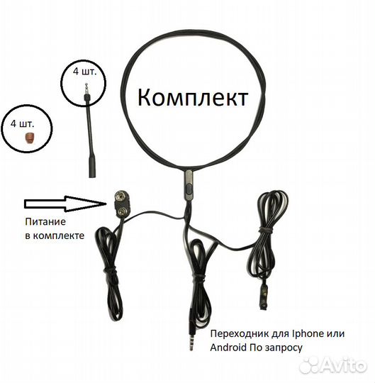 Микронаушник аренда