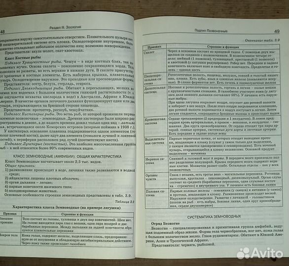 Справочник по биологии