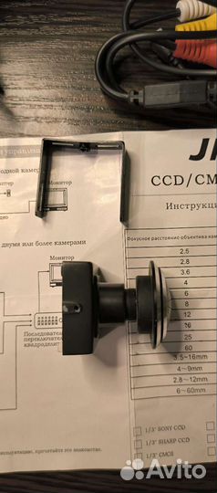 Камера в глазок