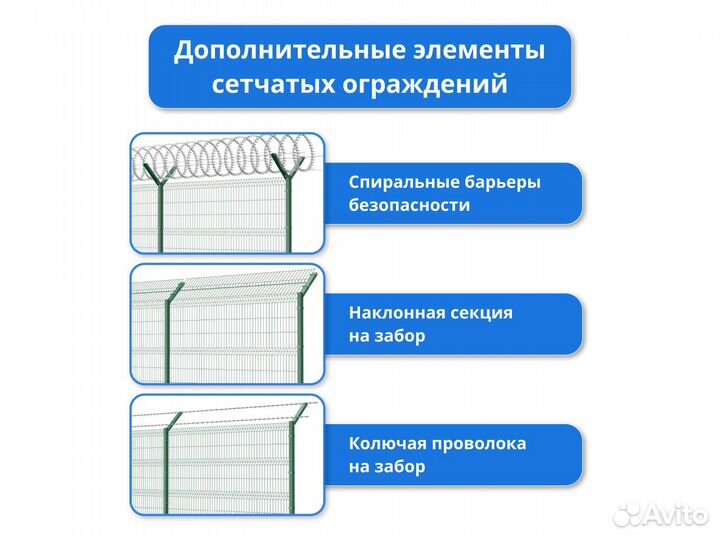 Забор из сварной сетки 3Д сетка