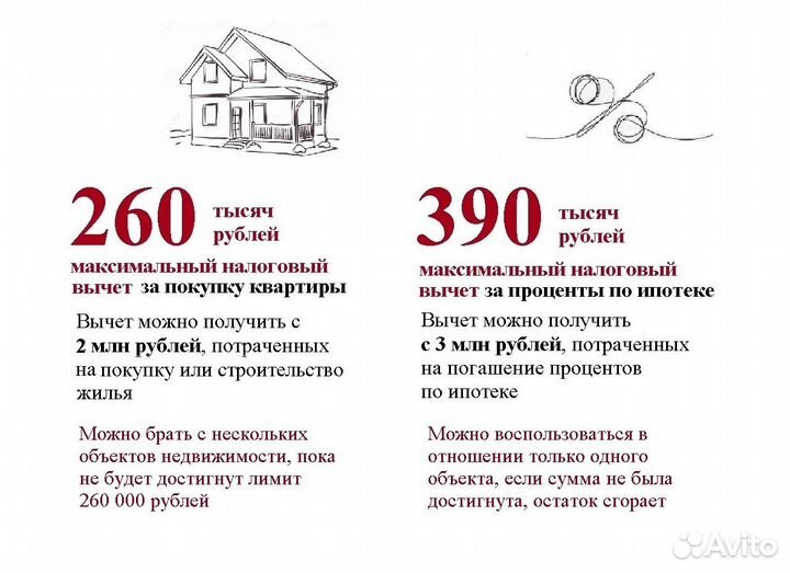 Декларация 3 НДФЛ