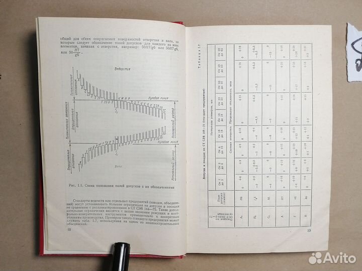 Справочник токаря Блюмберг В.А