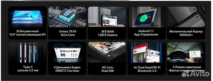 Планшет Teclast T40 Plus 8/128Gb 10.4