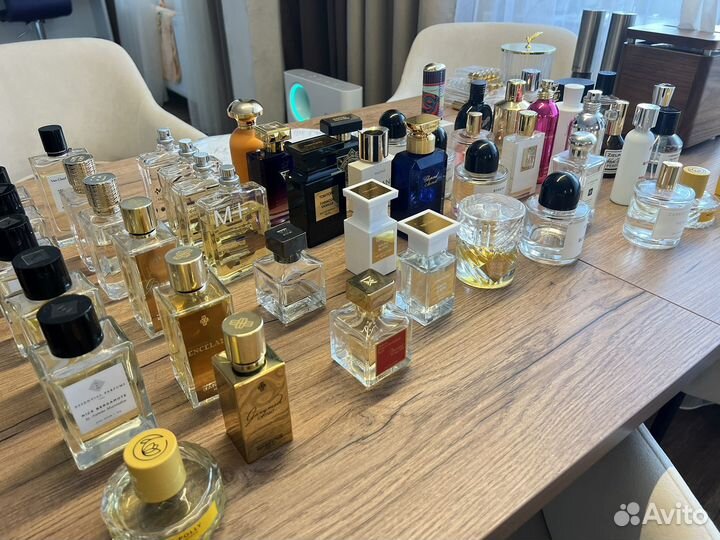 Парфюмерия на распив