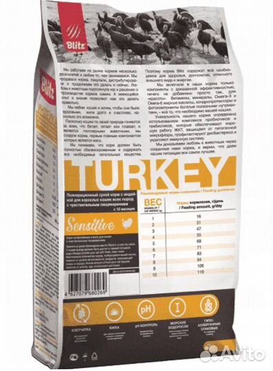 Корм для кошек Blitz