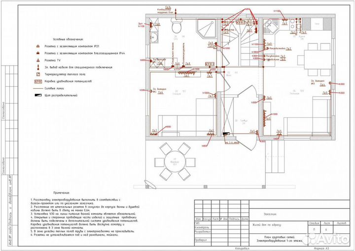 Проект электрики, проектирование электроснабжения