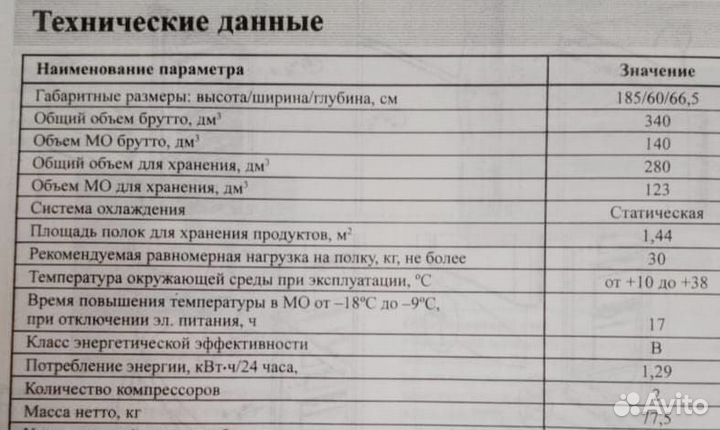 Холодильник indesit б/у