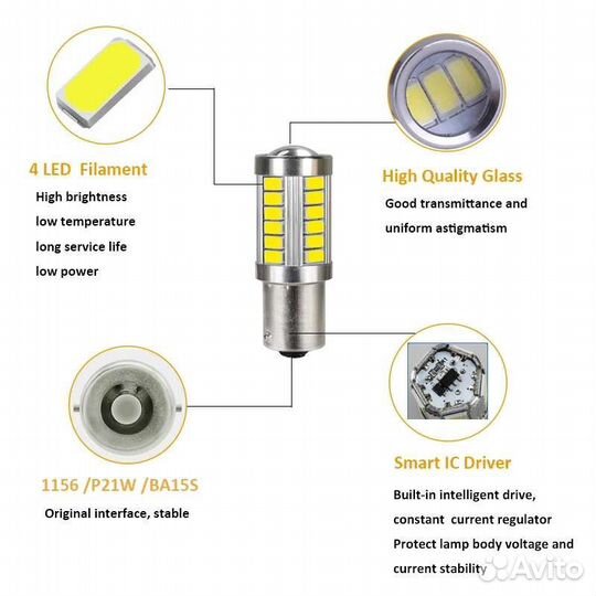 Светодиодные автомобильные лампы