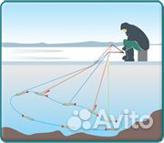 Балансиры izumi FLY petty