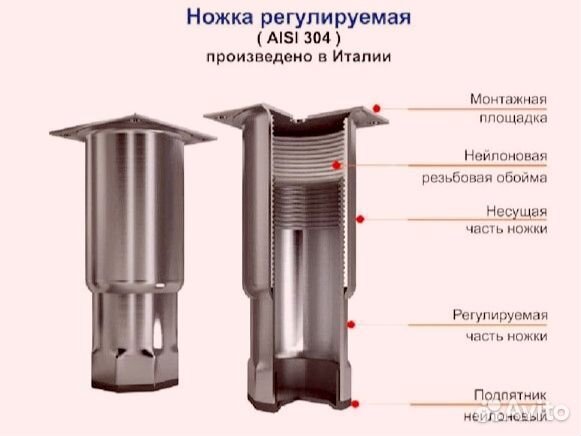 Морозильный стол GE 11/TN