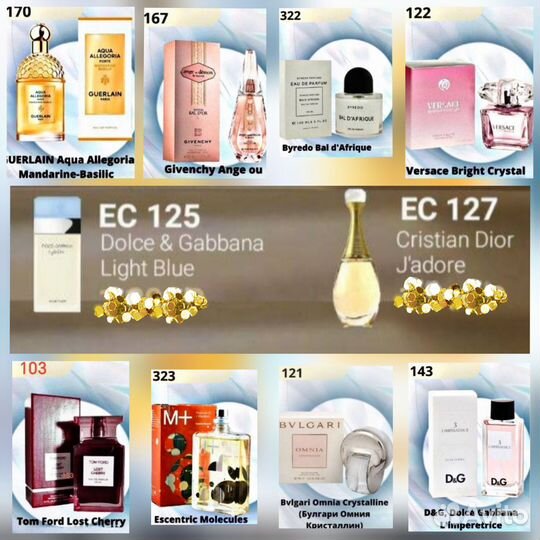 Отливанты (распив) духов пр-во Чехия 10 мл