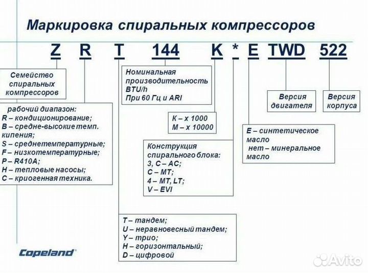 Компрессор Copeland ZR 34 K3E-TFD-522