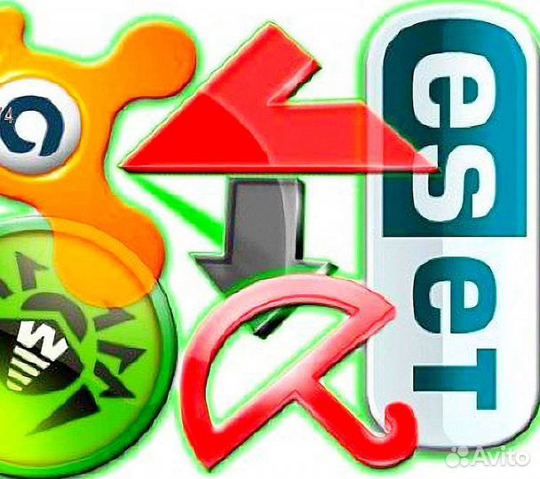Антивирус, Еset, Касперский, Avast