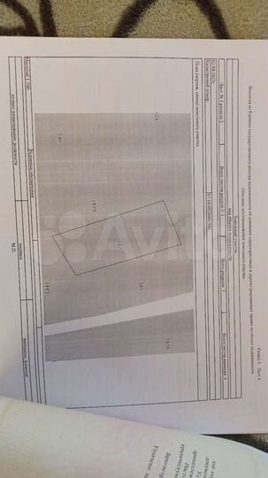 Участок 15 сот. (ИЖС)