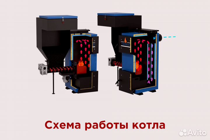 Котел для логистического центра твердотопливный