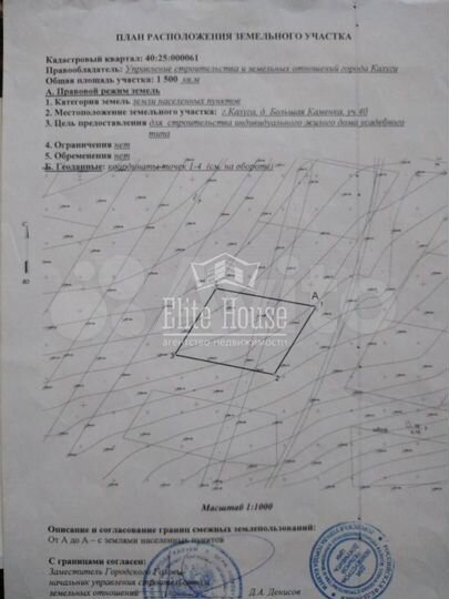 Участок 15 сот. (ИЖС)
