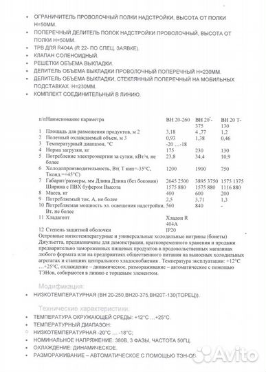 Торговые холодильники