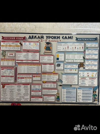 Плакат Делай уроки сам