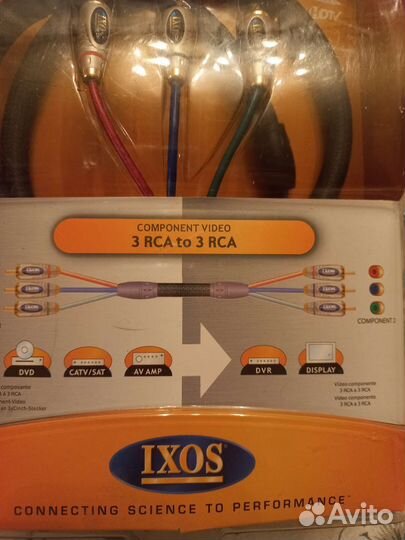 Видео кабель 3 RCA to 3 RCA ixos XHV704 1m