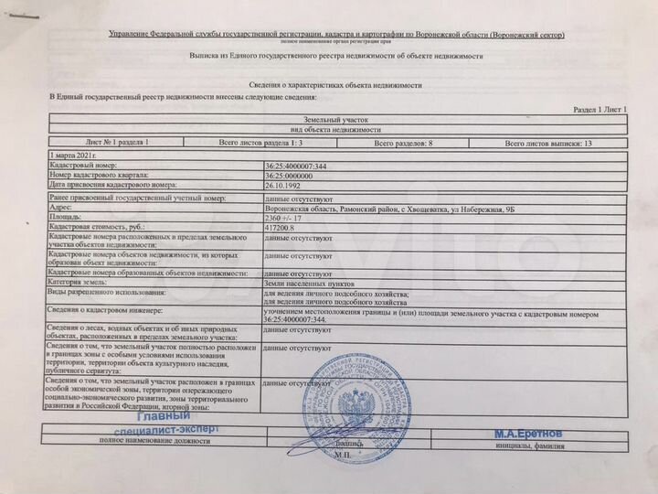 Участок 23,6 сот. (ИЖС)