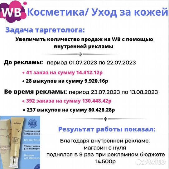Реклама на Вб/ WB. Продвижение. Консультация