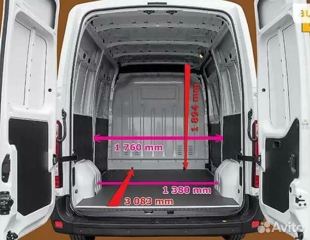 Автоперевозки