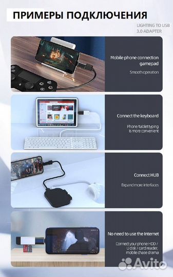 Адаптер для iPhone 11,12,13 Pro USB 3.0