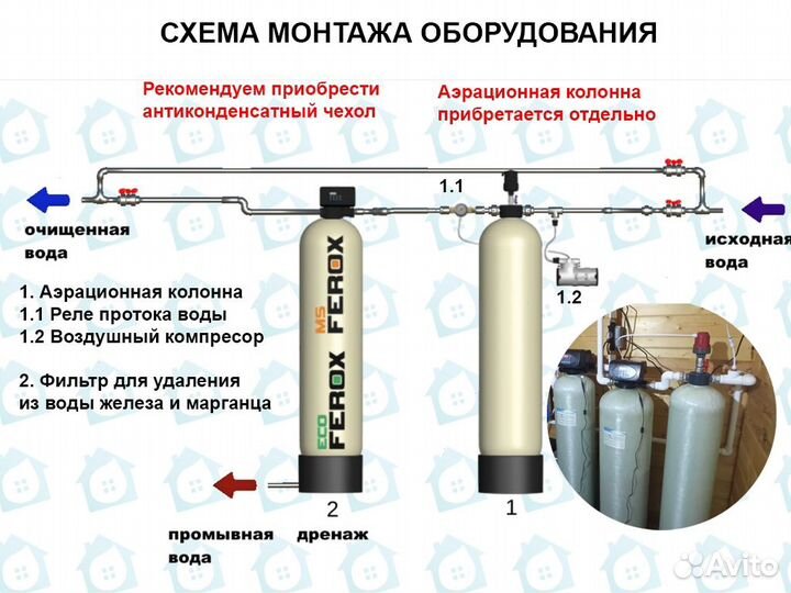 Обезжелезиватель / Фильтры для дома