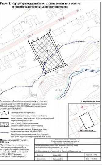 Участок 25 сот. (ИЖС)