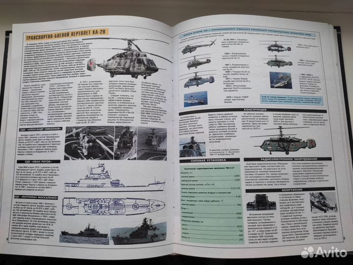 Книги о флоте и авиации