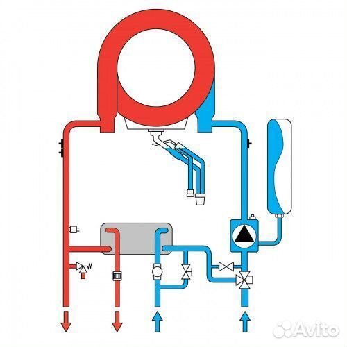 Котел ferroli Bluehelix HI-Tech RRT 24C