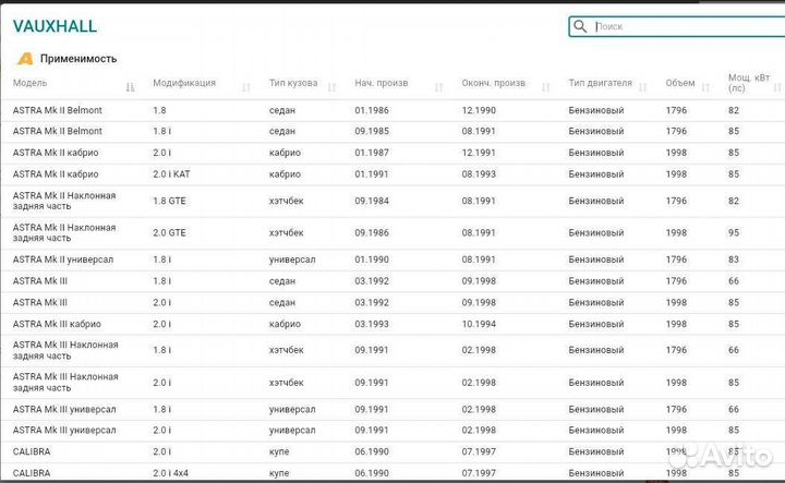Комплект сцепления DWK014opel astra, Дэу, Шевроле