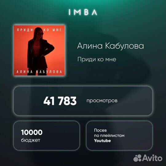 Продвижение музыки