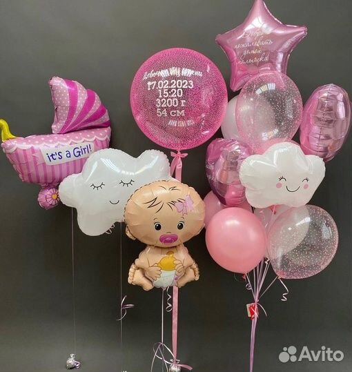 Воздушные шары, Гелиевые шары, Воздушные шарики