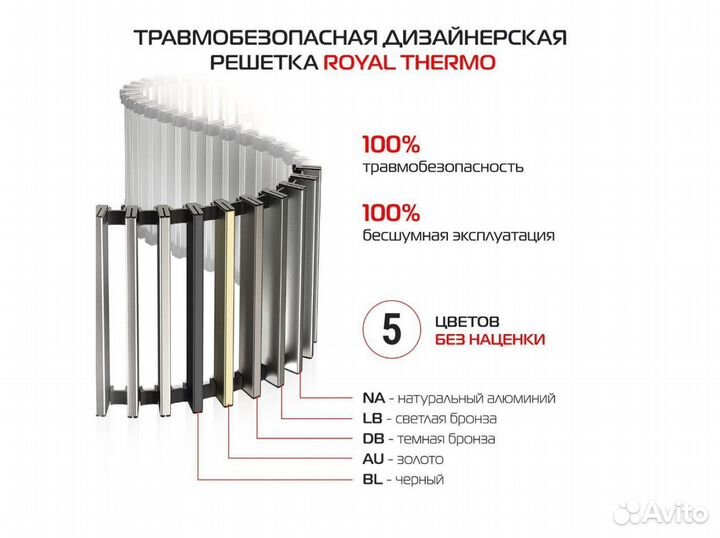 Конвектор Thermo atrium turbo-190 внутрипол-ый