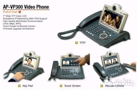 Видеотелефоны Addpac