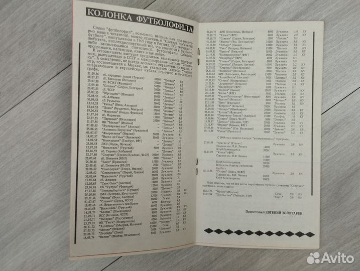 Футбольная программка спартак-наполи 1990