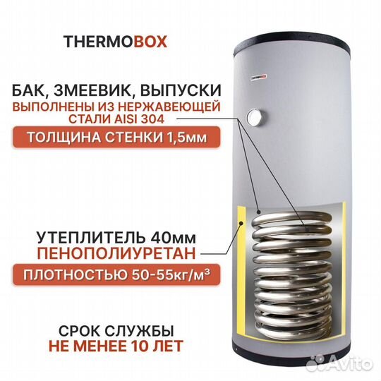 Бойлер косвенного нагрева Thermobox